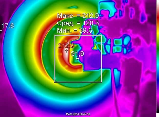 Usługi GPR do głębokości 35m i profesjonalna kamera termowizyjna fluke