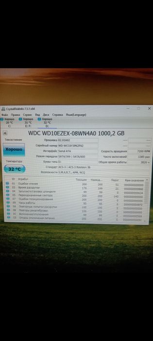 Жорсткий диск Western Digital Blue 1 TB 7200 rpm 64 MB