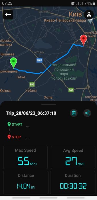 Німецький єлектровелосипед Kalkhoff