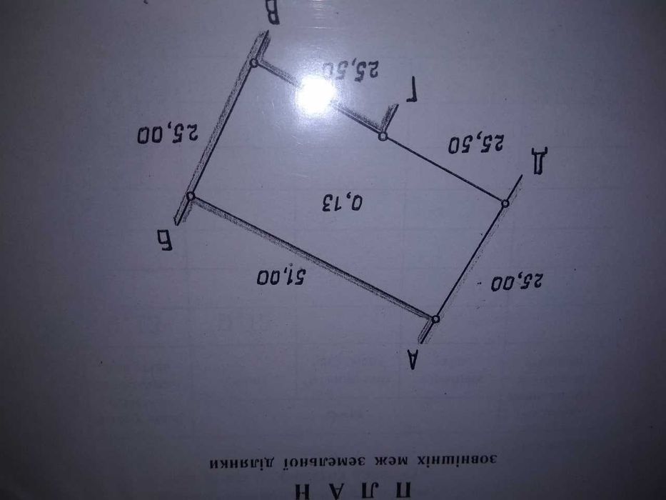 Пропоную до продажу земельну ділянку с. Геронимівка