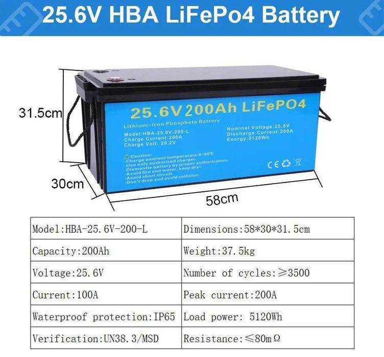 Акумулятор Daxtromn LiFePO4 25.6V/200AH, 5120W*h літій-залізо-фосфат