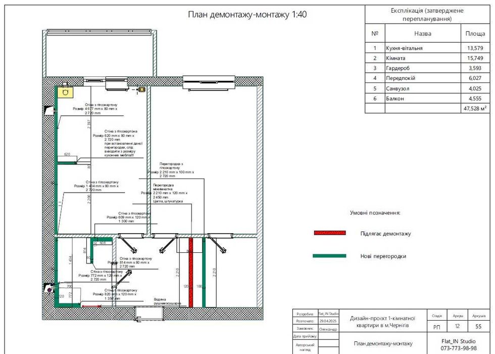 Розробка альбому технічних креслень (дизайн-проєкт ремонту квартири)