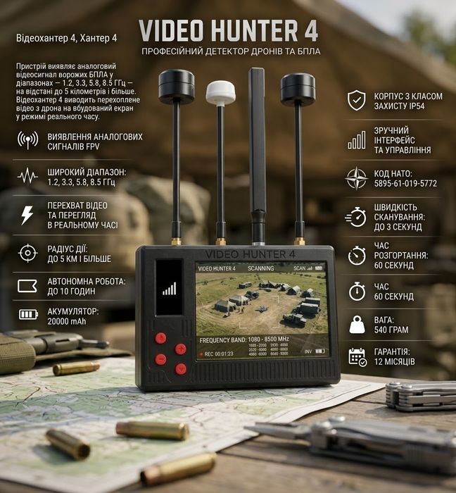 Детектор дронів FPV Hunter 4 1.2, 3.3, 5.8, 8.5ГГц Тенета Хантер Чуйка