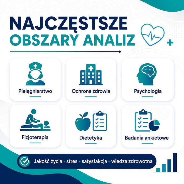 Analiza danych i statystyka medyczna | Jamovi / R / Excel / SPSS