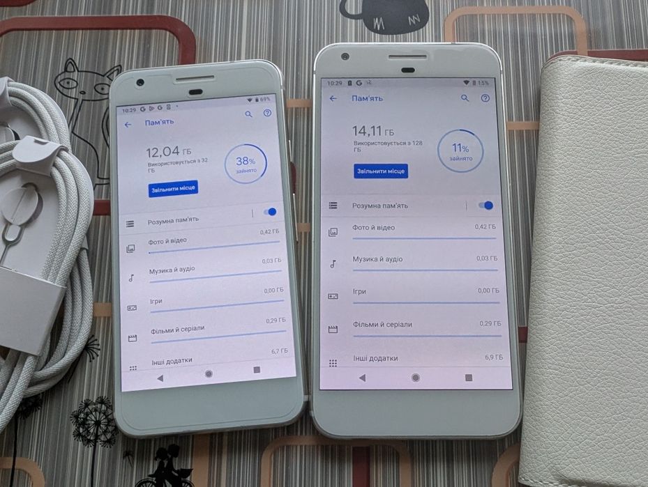 Google Pixel 4-32Gb/Pixel XL 4-128GbNFC/Пожиттєвий безліміт