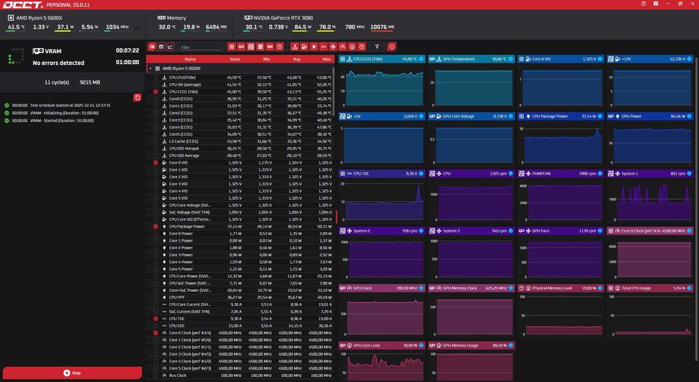 GIGABYTE aorus geforce RTX 3080 XTREME  waterforce 10g