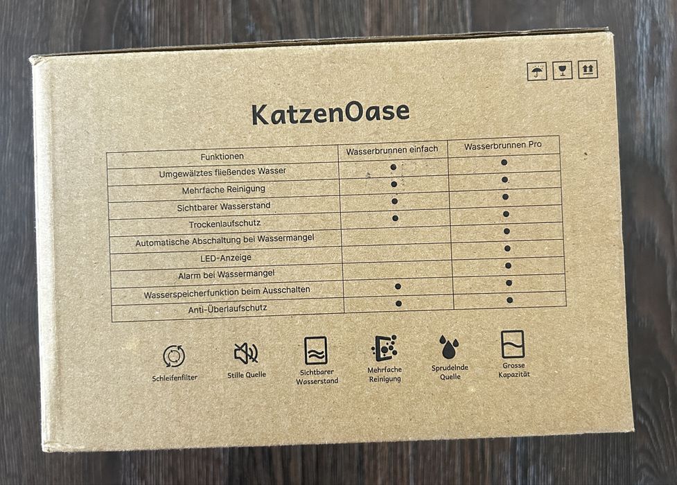 Розумний фонтанчик для котів, 2,5л, тихий, LED підсвітка, з фільтром