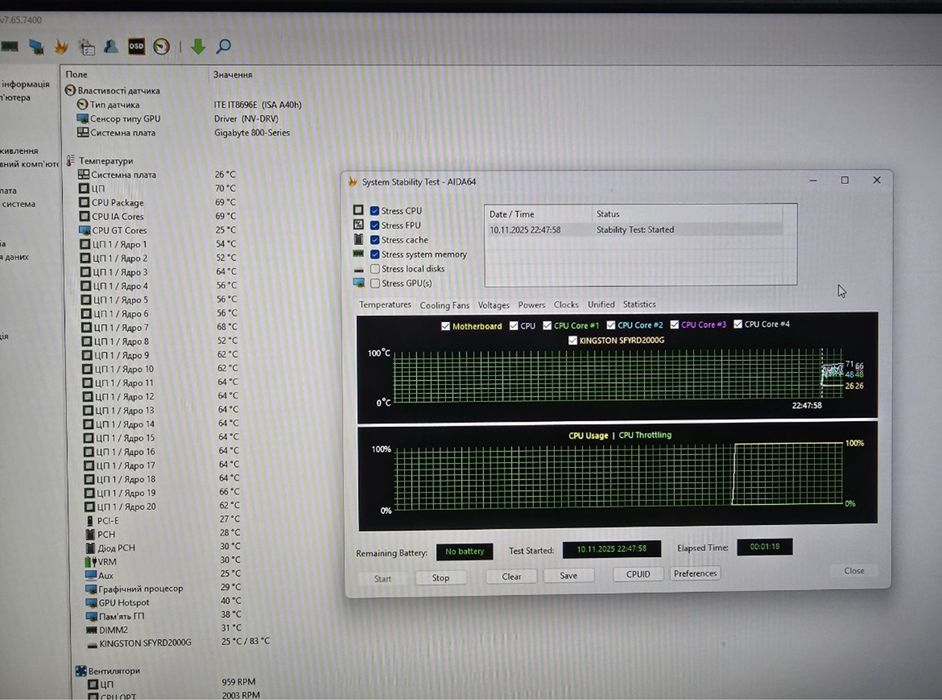 Подбор и сборка ПК под человека, а не под цифры