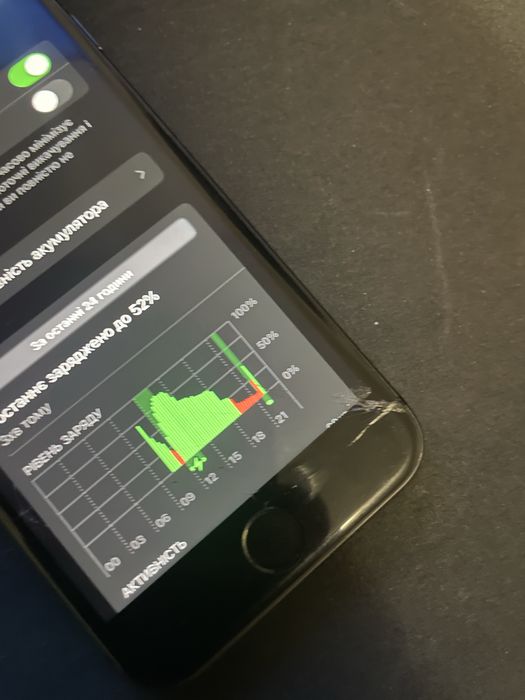 Продам IPhone/Айфон 8 256gb
