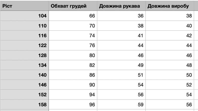 Вишиванка Рута (біла) для дівчинки