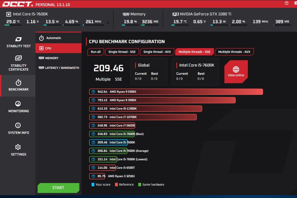 Ігровий комплект Gigabyte GA-B250M-D3H s1151 intel core I5 7600k 16 gb