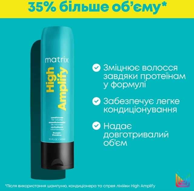 Matrix Total Results High Amplify для надання об'єму тонкому волоссю
