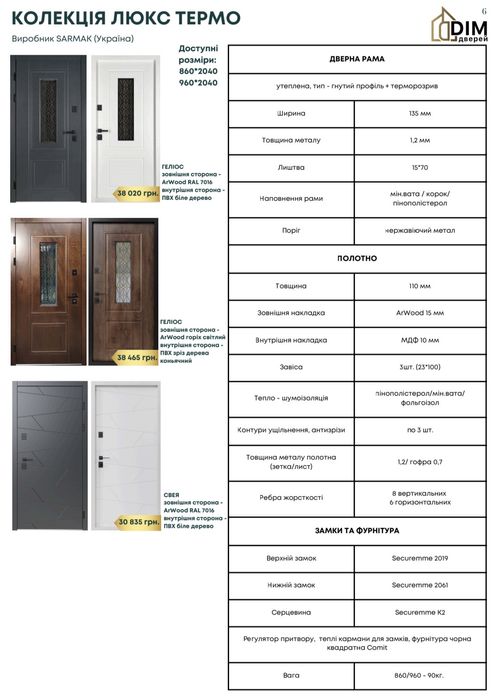 Продаж металевих та міжкімнатних дверей ТД "Дім дверей"