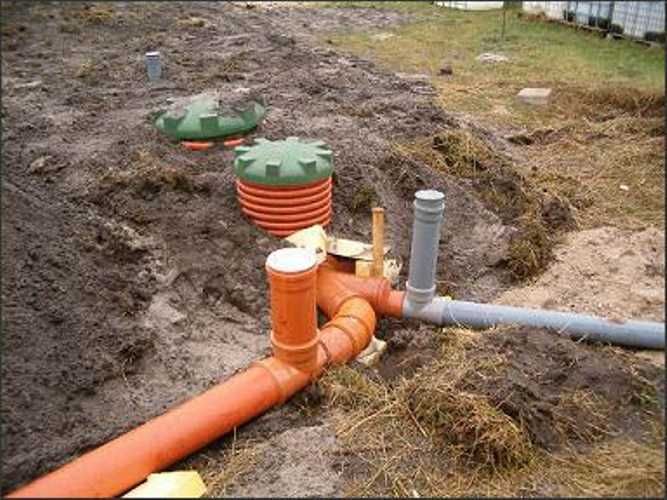 OCZYSZCZALNIE Przydomowe Ścieków Drenaż Odwodnienia