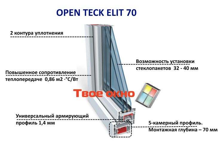 Металопластикові вікна, двері, балкони, лоджії, перегородки.