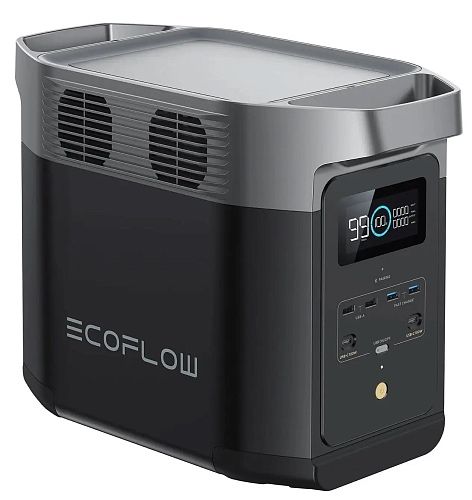 ЄВРОПА Нова Зарядна станція EcoFlow DELTA 2 EU (ZMR330-EU)