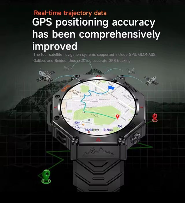 Smartwatch with GPS, AI GPT, LED Light *New*64750858679809121