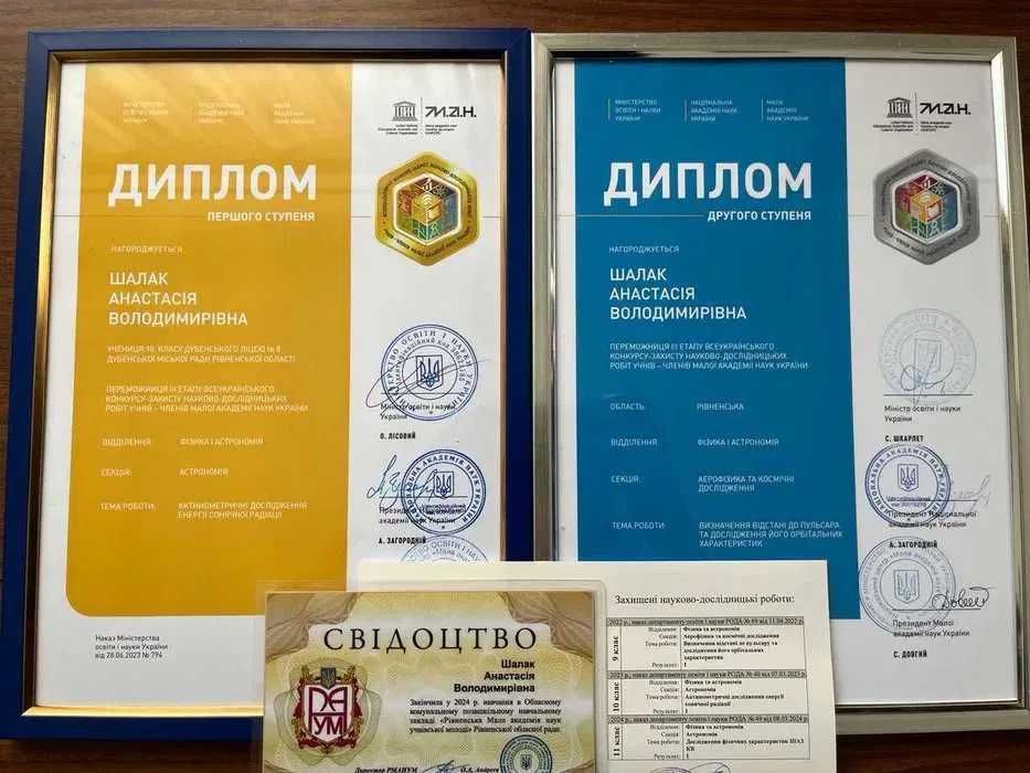 Креативний репетитор з математики (5 - 8 кл.)