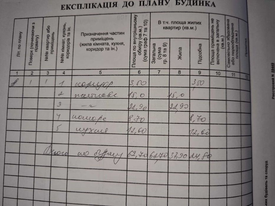 Продається будинок, в м. Сквира.