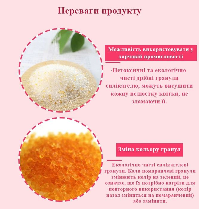 Силикагель для сушки цветов