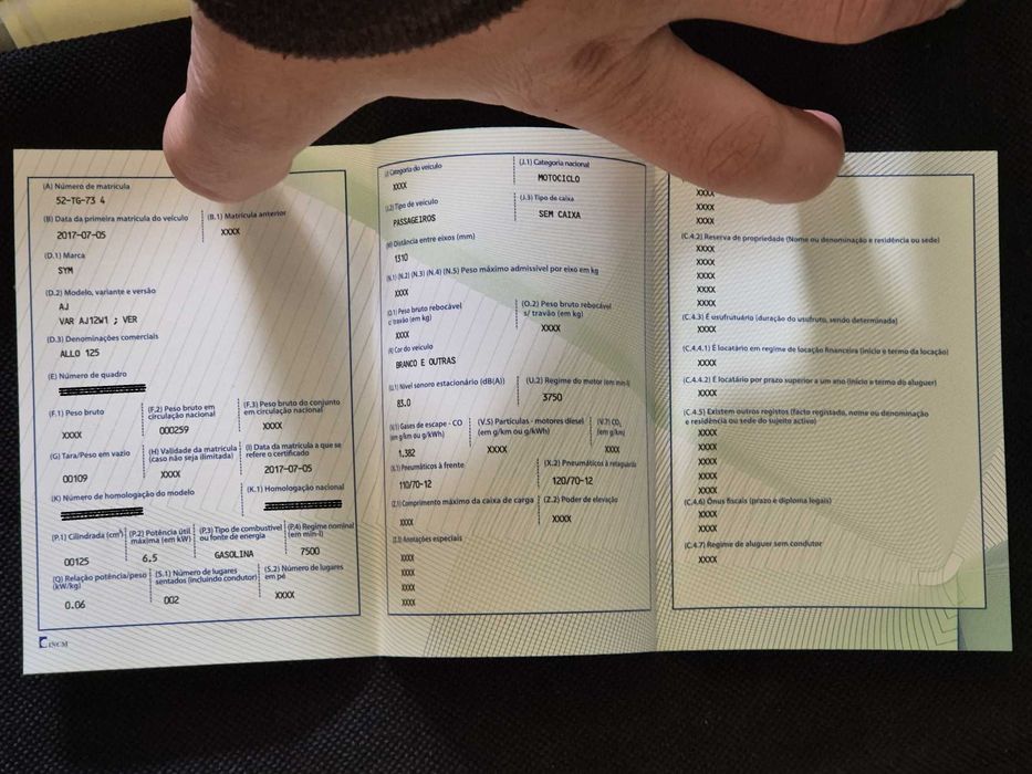 SYM Allo 125 | Scooter