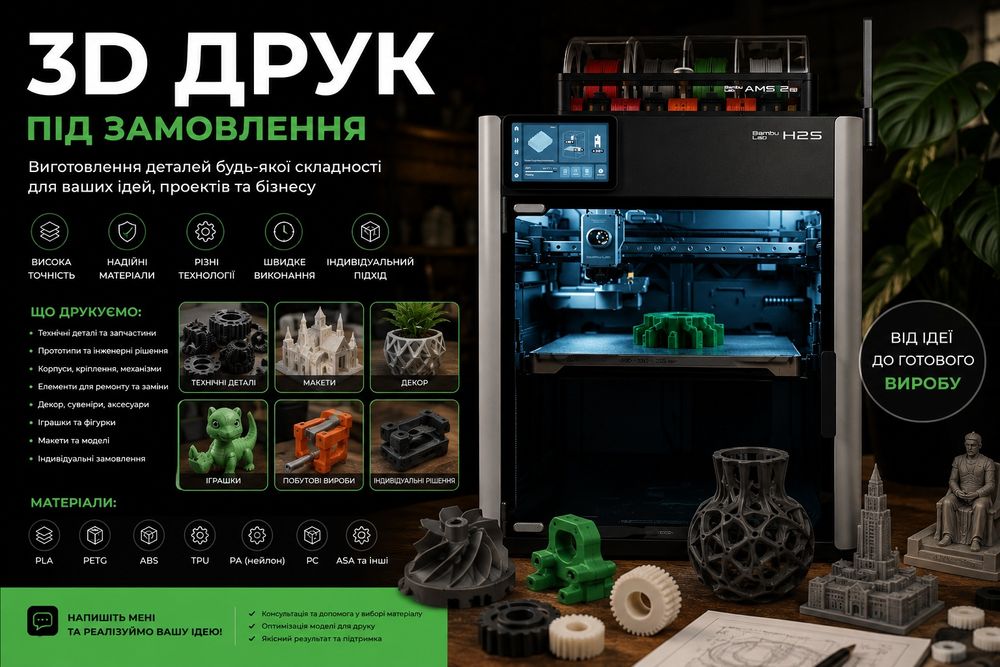3D друк на замовлення | H2S Combo | PLA, PETG, TPU, ABS