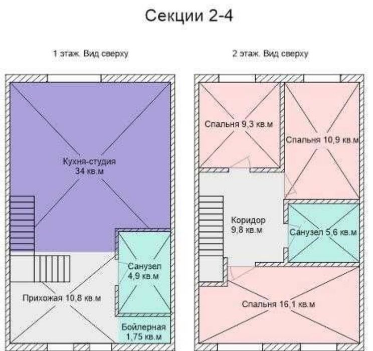 Продаж Таунхауса в Софіівській Борщагівці! Топ локація!Є Оселя!