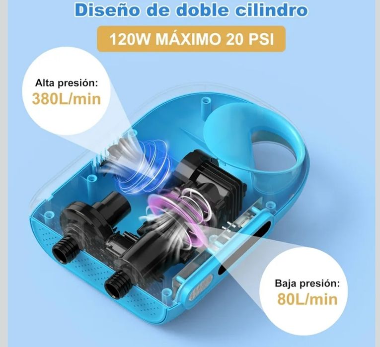 Bomba elétrica recarregável SUP WADEO NOVA 20 psi