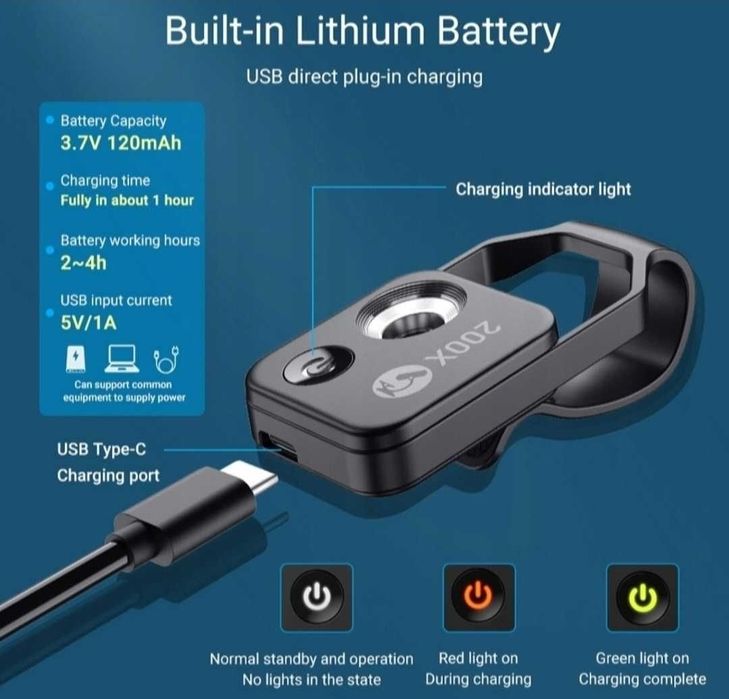 Mikroskop do telefonu komórkowego z 6LED 200X