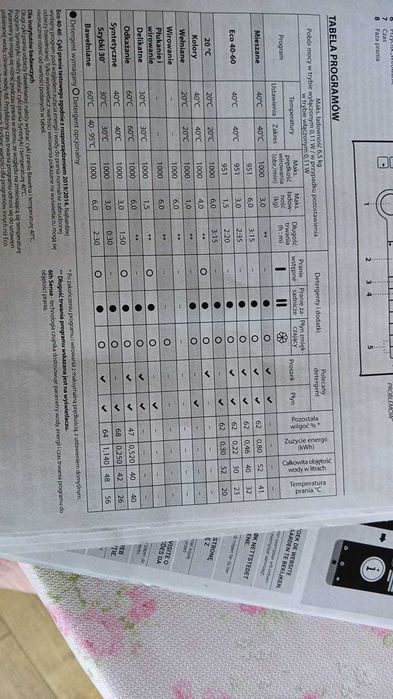 Pralka whirlpool ladowana od gory