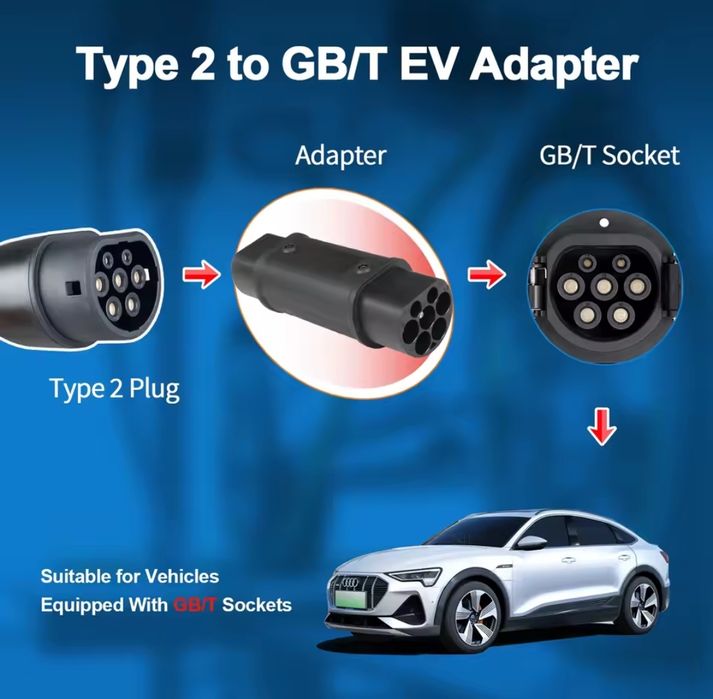 ПРЕМІУМ‼️Адаптер перехідник Type 2 - gbt авто з Китаю 7квт 32А  Ev charger тайп 1 тайп 2 гбт