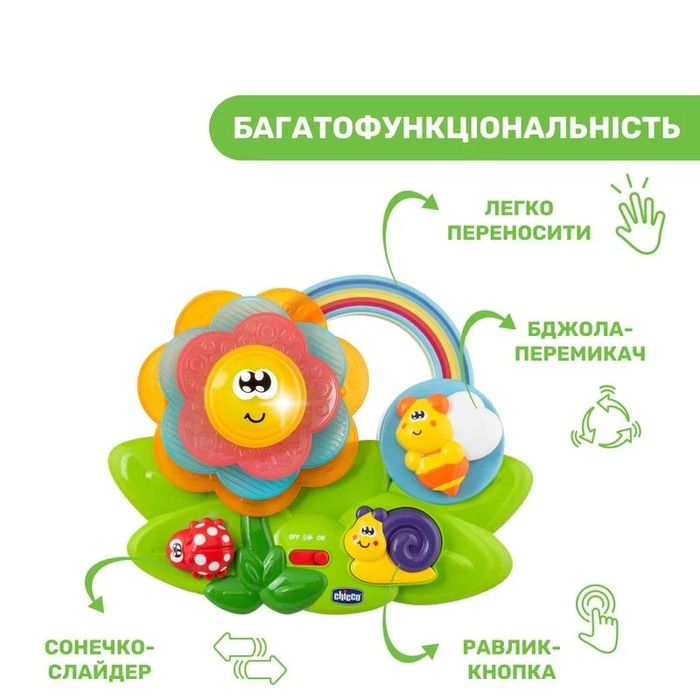 Музична іграшка зі світловими ефектами,