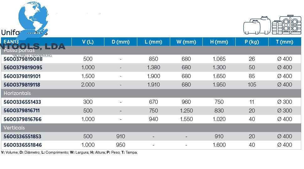 Recuperador Águas Chuva Habitação Unifamiliar Superfície até 2000Lts