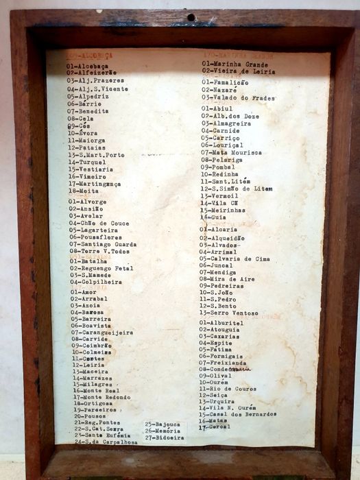 Antiga caixa de carimbos de cidades portugueses com caixa em madeira