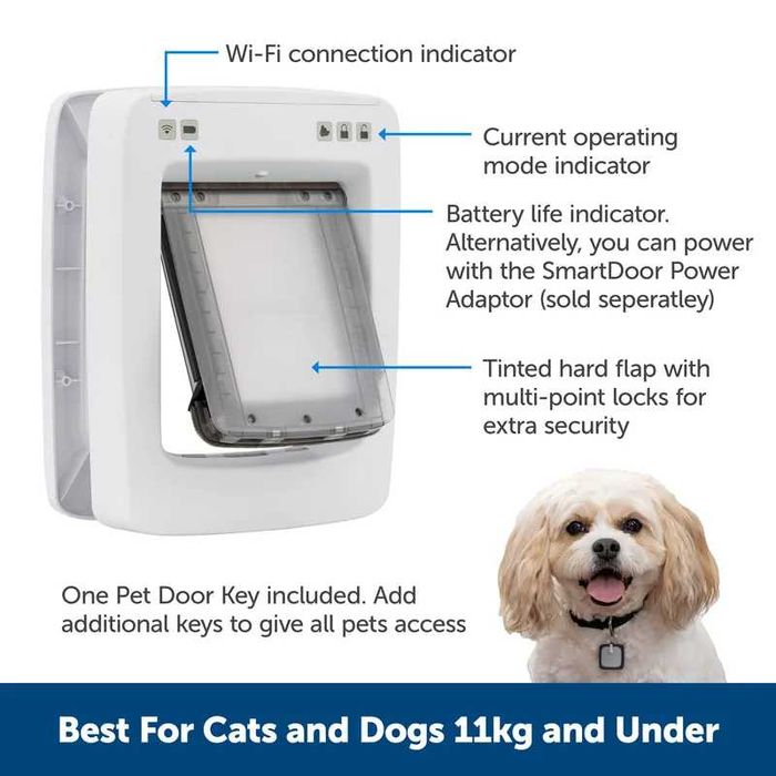 PetSafe® SmartDoor Connected drzwi dla zwierząt domowych M