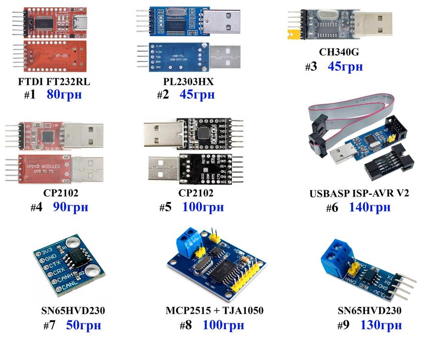 USB-UART / USB-TTL конвертер