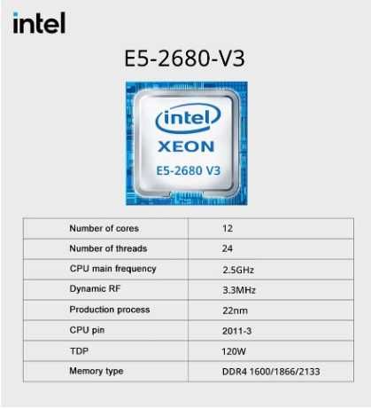 2011 X99 Xeon E5 2630V4, 2680 V3, 2680 V4