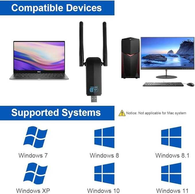 Zewnętrzna karta sieciowa adapter 1300 Mbps USB 3.0 5GHz WLAN 569