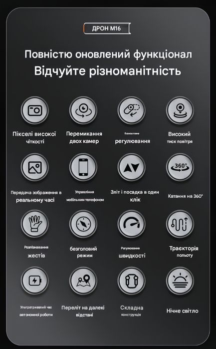 Нові. З камерою, M16 PRO, квадрокоптер, іграшка, подарунок