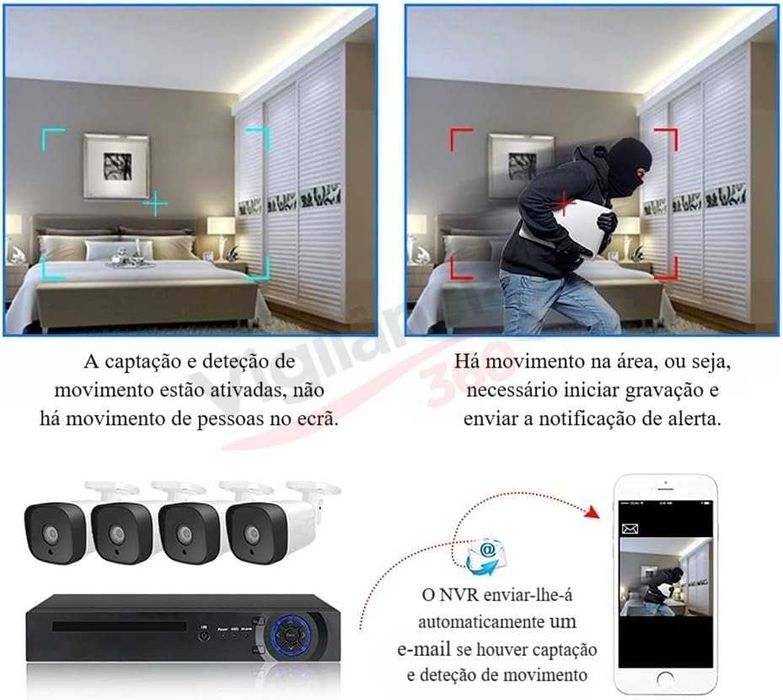 Kit Videovigilância 4K 8MP PoE 4 Câmaras Reconhecimento Facial - NOVO