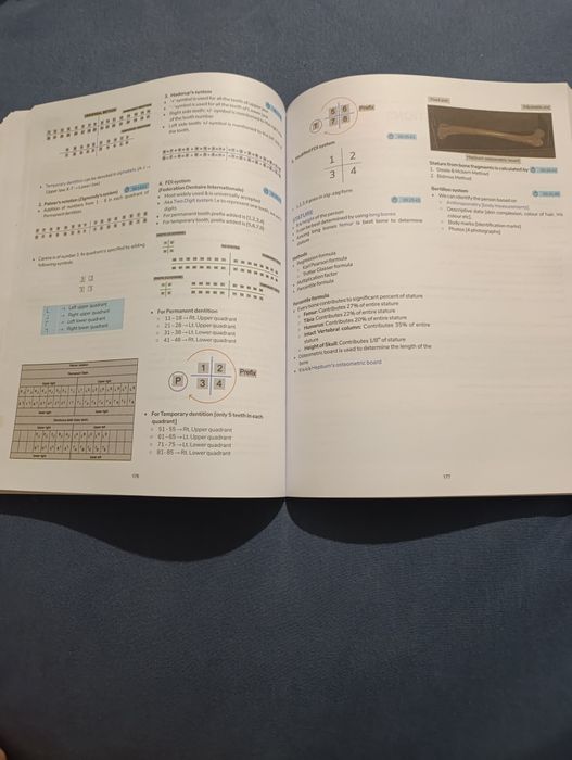 конспекти PrepLadder PG Notes FMT.