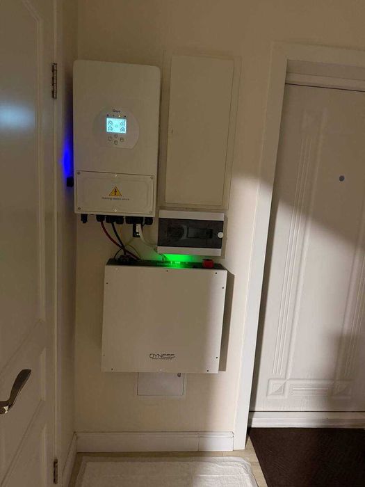 Резервне живлення ДБЖ під ключ | Для дому та бізнесу | Київ та область