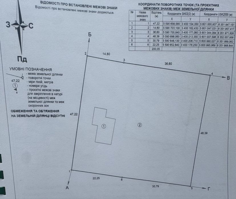 Будинок на крутій ділянці,з газом,великим потенціалом,Бровари 7 хв топ