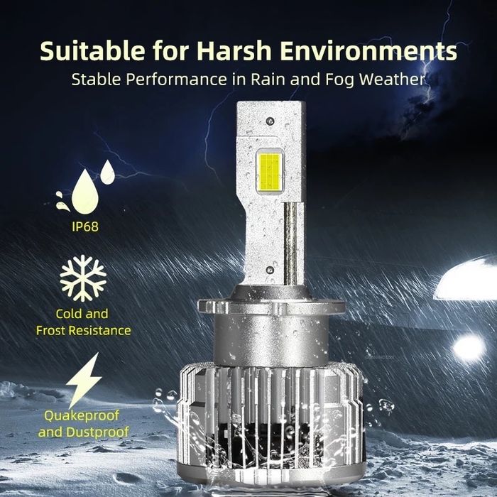 Kit Led D1s D2s D3s D4s D5s Novidade