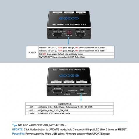 Плата розгалужування HDMI 2.0 Splitter 1x2 EZCOO 4K 60Hz Dolby Atmos