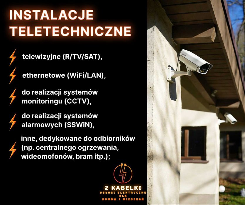 Elektryk ŚRODA ŚLĄSKA | awarie - instalacje - rozdzielnice - przyłączanie urządzeń - odbiory - uziemienia