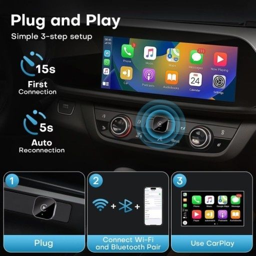 Bezprzewodowy adapter CarPlay, Android