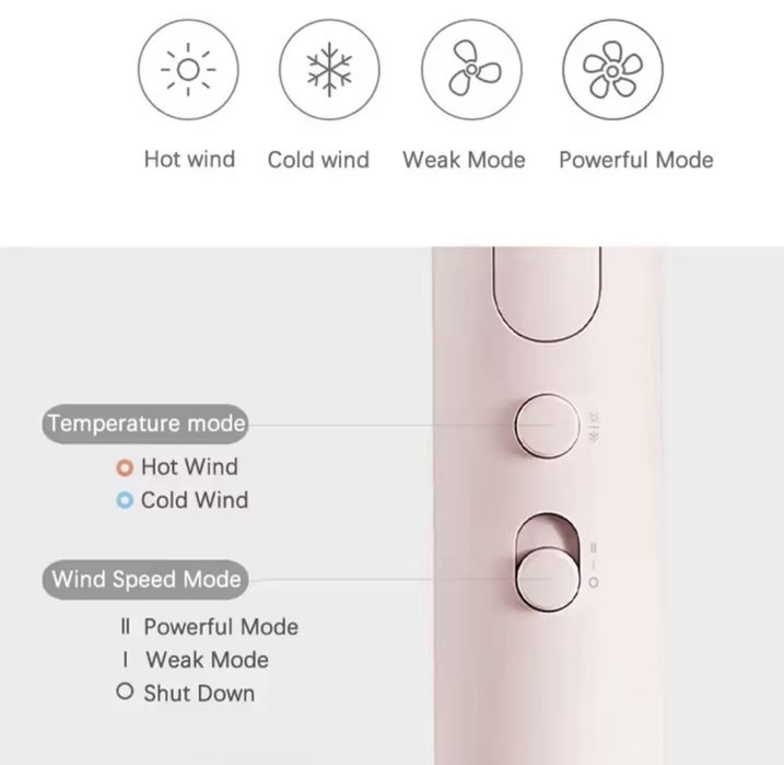 Фен Xiaomi Mija H101
