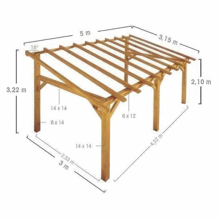 Carport, wiaty garażowe, drewniane, samochodowe, altany, zadaszenia.