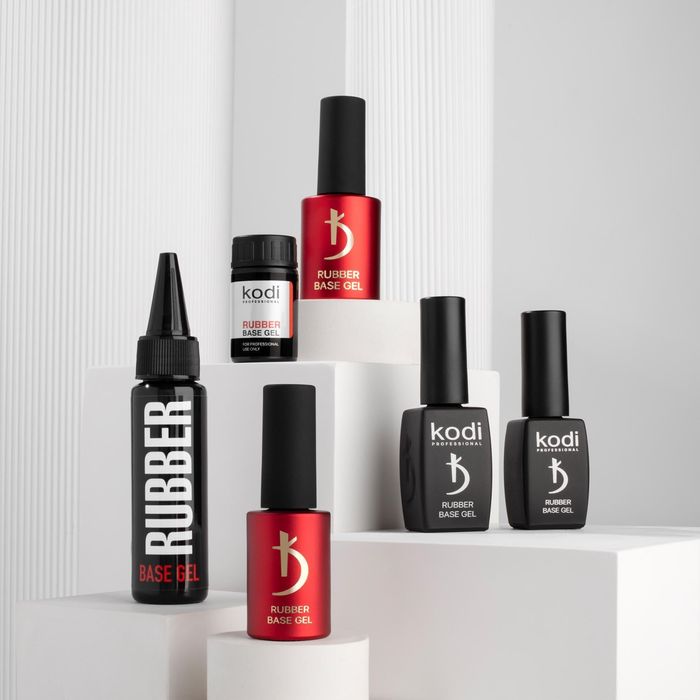 Бази та топ Global Глобал, Kodi, Edlen, Joia